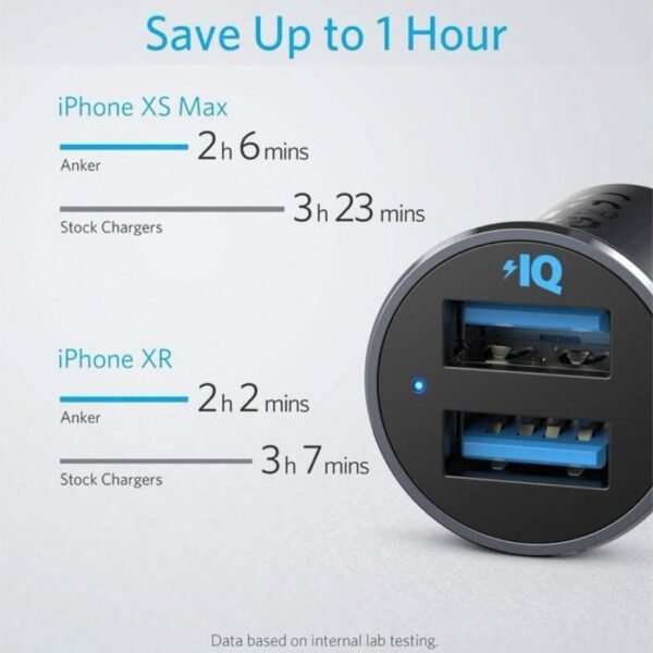 Anker PowerDrive 2 Alloy Metal Mini Car Charger A2727H12 Black - Image 4