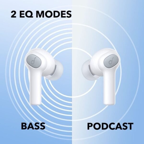 Anker Soundcore Earbuds Life P21 A3991H21 White - Image 5