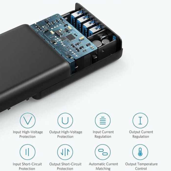 Anker PowerPort I PD with 1PD and 4 PIQ A2056K11 Black - Image 5