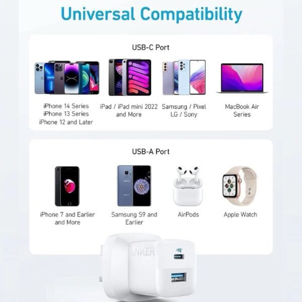 Anker 323 Charger 33w A2331K2  White - Image 6