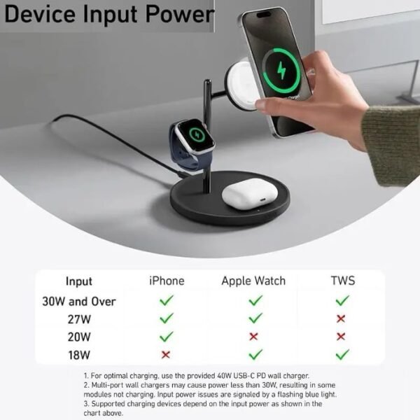 Anker Maggo 3-in-1 Charging Stand Black B25M3V11 - Image 4