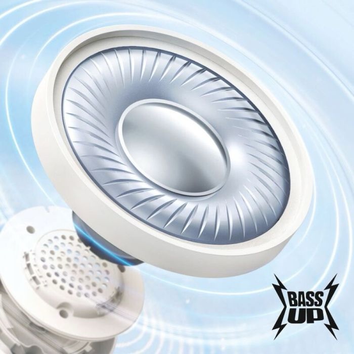 Anker Soundcore H30i A3012H21 Bluetooth Headphone - White - Image 4