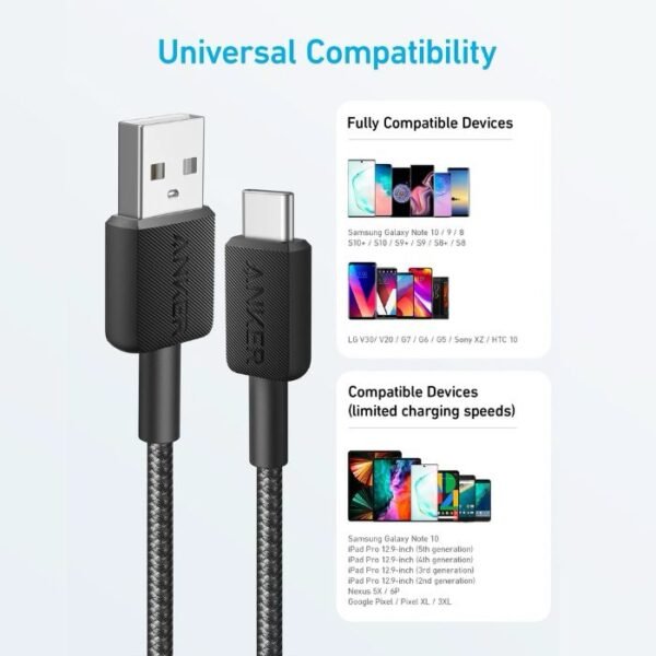 Anker 322 Usb-A To Usb-C Cable 6Ft Nylon Black A81H6H11 - Image 4