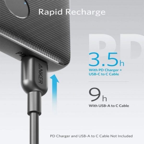 ANKER POWER CORE III 10K A1247H11 BLACK - Image 2