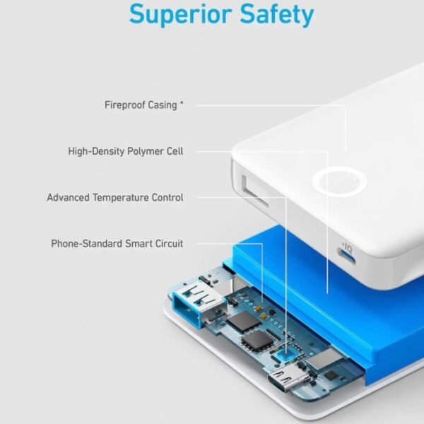 Anker 323 Power Bank 10,000 mAh 12W White A1334H21 - Image 3