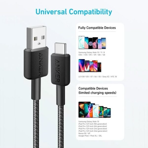 Anker 322 USB-A to USB-C Braided Cable, 3ft/0.9 m, Black, A81H5H11 - Image 3