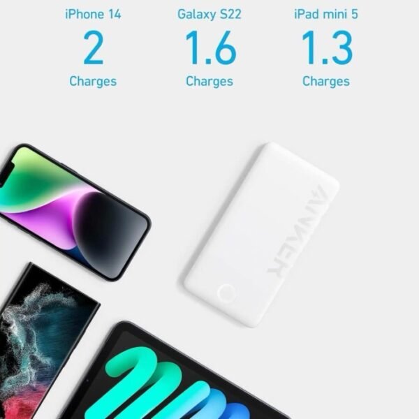 Anker 323 Power Bank 10,000 mAh 12W White A1334H21 - Image 2