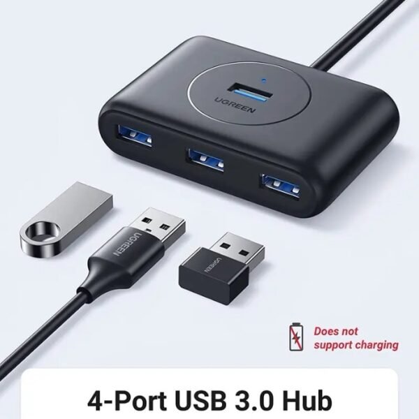UGREEN CR113 4-in-1 USB 3.0 Data Hub with Type C Adapter - Image 2