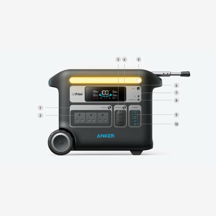 Anker 767 Portable Power Station Ganprime 2048Wh 2400W Black - Image 3