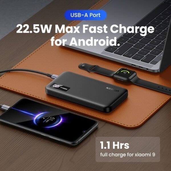 Ugreen 10000Mah Mini Quick Charging 20W Power Bank PB311 - Image 4