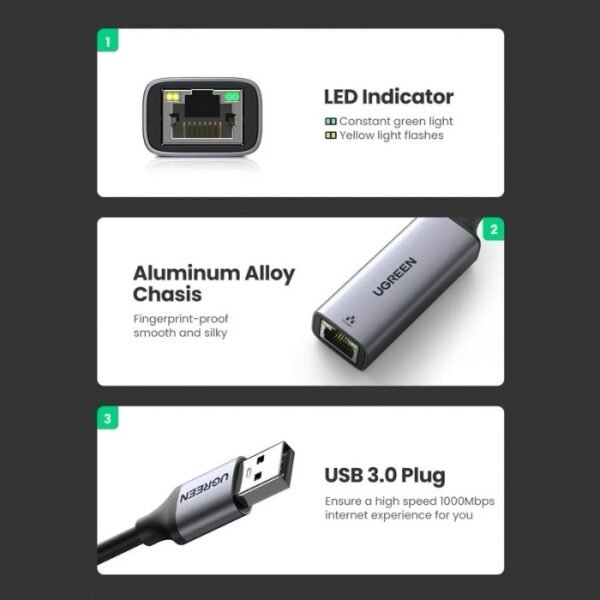 UGREEN USB 3.0 Gigabit Ethernet Network Adapter Space Gray CM209 - Image 4