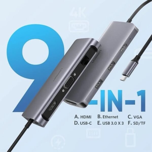 UGREEN CM179 USB-C 9-IN-1 Multifunctional Adapter - Image 3
