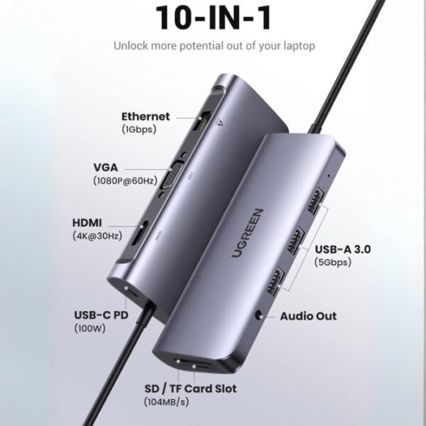 UGREEN CM179 USB-C 10-IN-1 Multifunctional Adapter - Image 4