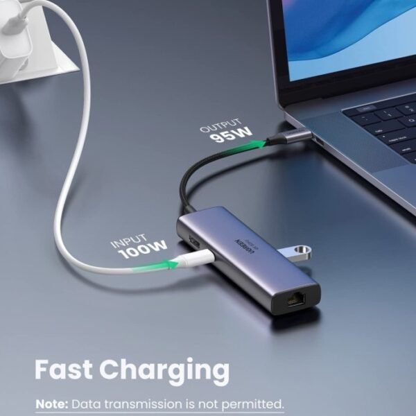 UGREEN 7-in-1 Multiport Adapter 4K 60Hz HDMI To USB-C 100W PD/SD CM512 - Image 5