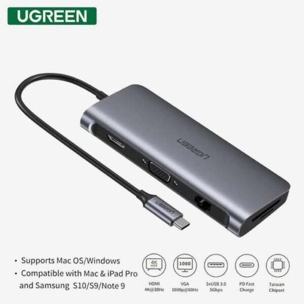 UGREEN CM179 USB-C 9-IN-1 Multifunctional Adapter - Image 4