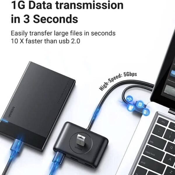 UGREEN CR113 4-in-1 USB 3.0 Data Hub with Type C Adapter - Image 4