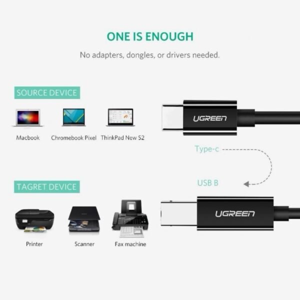 Ugreen US241 USB-C to USB 2.0 Print Cable 2M - Image 2
