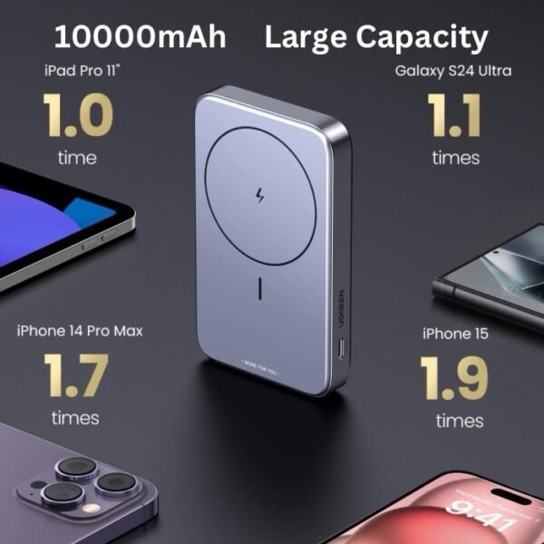 Ugreen Magsafe Power Bank 10000mah With Kickstand PB206 - Image 2