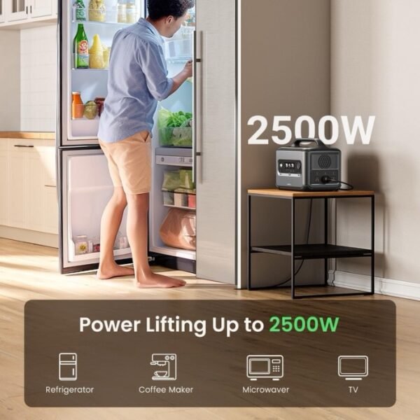 UGREEN PowerRoam Portable Power Station 1024Wh 1200W UK GS1200 - Image 3