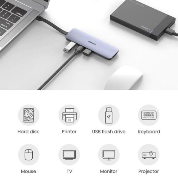 Ugreen 10Cm Gray USB C 5-In-1 Multifunction Adapter With 3 Ports CM285 - Image 2
