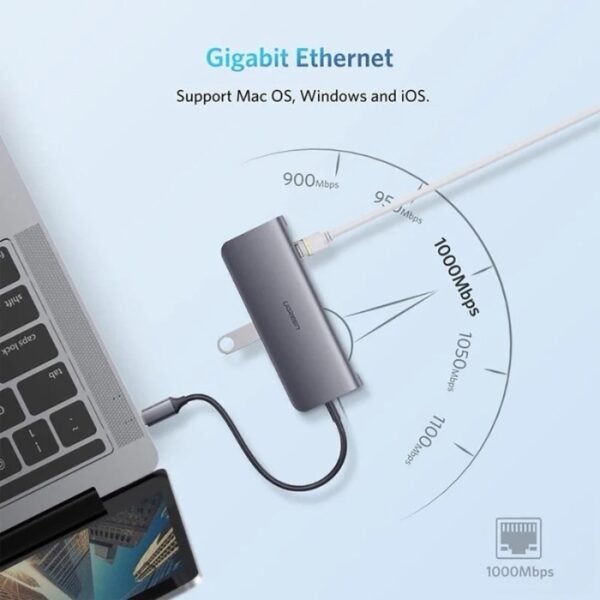 UGREEN CM179 USB-C 9-IN-1 Multifunctional Adapter - Image 2