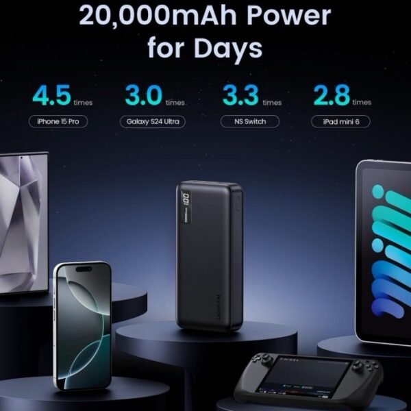 Ugreen Power Bank 20000mAh Grey PB312 - Image 2