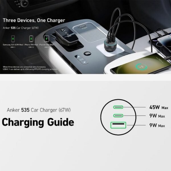 Anker 535 67W Car Charger With 2 USB-C & 1 USB-A Ports A2731HA1 - Image 4