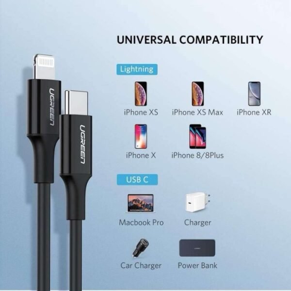 Ugreen USB-C to Lightning 1m Rubber Shell Cable 60751 - Black - Image 4