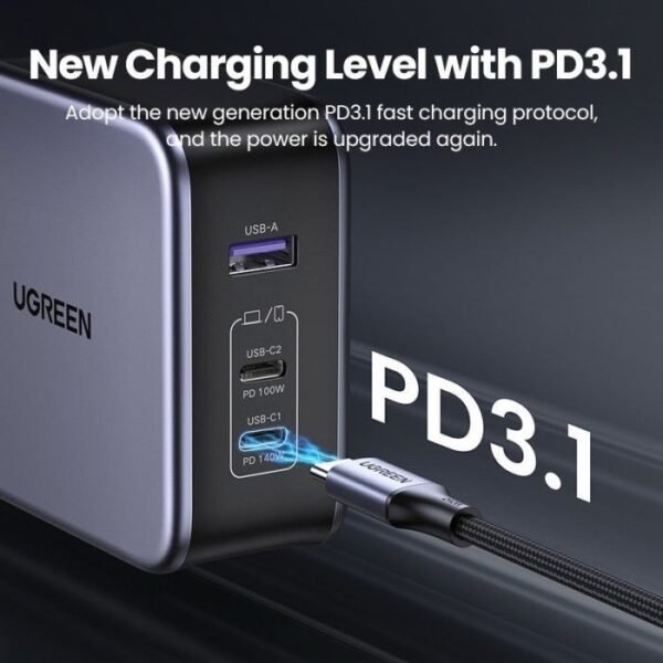 Ugreen Nexode 140W USB C GaN Charger-3 Ports CD289 - Image 3