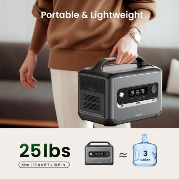 UGREEN PowerRoam Portable Power Station 1024Wh 1200W UK GS1200 - Image 5