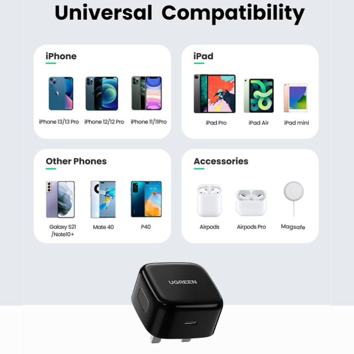 Ugreen 20W PD Fast Charger – Black - Image 4