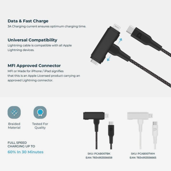 Powerology MFI Braided Type-C to Type-C and Lightning 2in1 C94 Cable 1.2M PCAB007 - Image 2