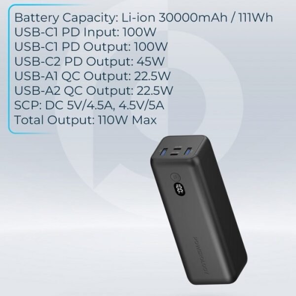 Powerology Onyx 30000mAh Dual USB-C Power Bank PPBCHA20 - Image 5