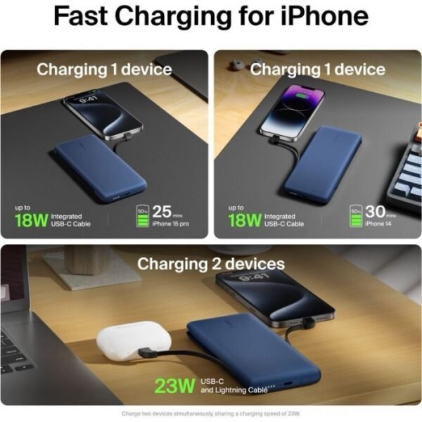 Belkin BoostCharge Plus 10000mAh USB-C Power Bank with Integrated Cables - Blue - Image 4