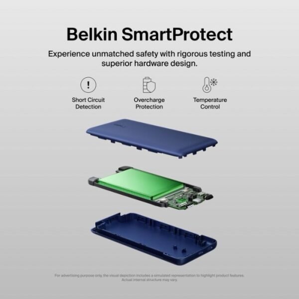 Belkin BoostCharge Plus 10000mAh USB-C Power Bank with Integrated Cables - Blue - Image 5