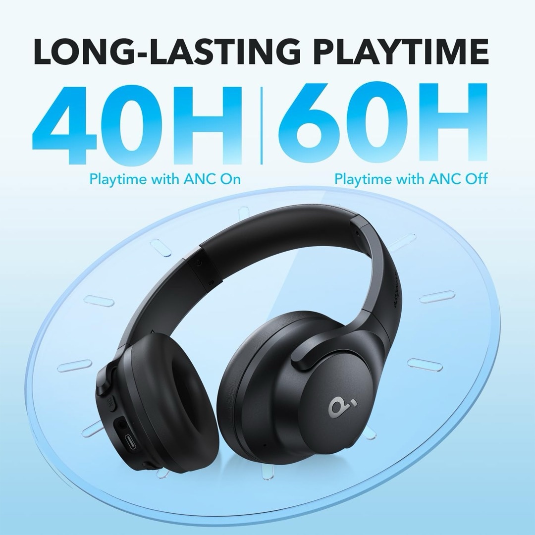 ANKER SOUNDCORE Q20I WIRELESS NOISE CANCELLING HEADPHONE WHITE A3004H22 - Image 3