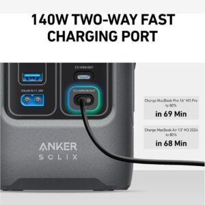 ANKER SOLIX C200 DC PORTABLE POWER STATION 60000MAH 200W GRAY A17270Z1